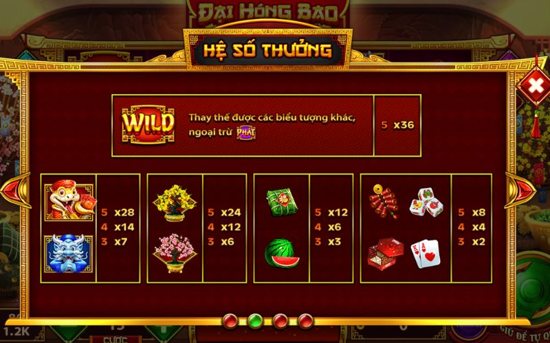 đại hồng bao slot lì xì quay thủ miễn phí tại hitclub