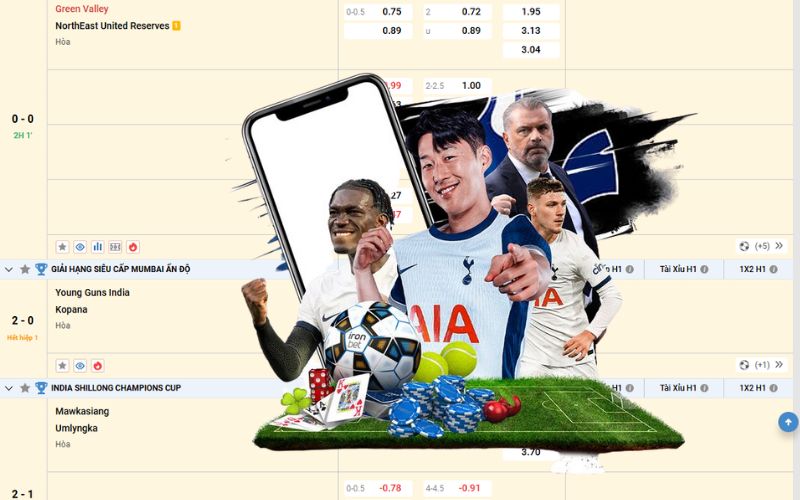 Cá cược bóng đá tại Saba Sports